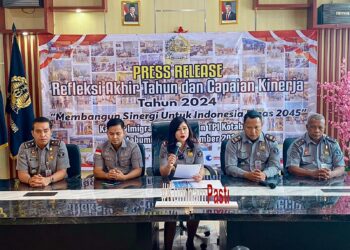 Reflexy Akhir Tahun Imigrasi Kotabumi Lampung Lampaui Target PNBP pada 2024