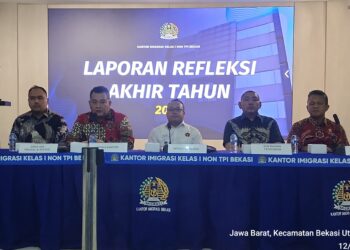 Reflexy Akhir Tahun Imigrasi Bekasi Menorehkan Prestasi Memuaskan di 2024